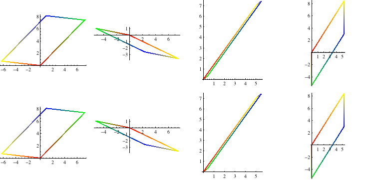 wolfram mathematica plot matrix as image